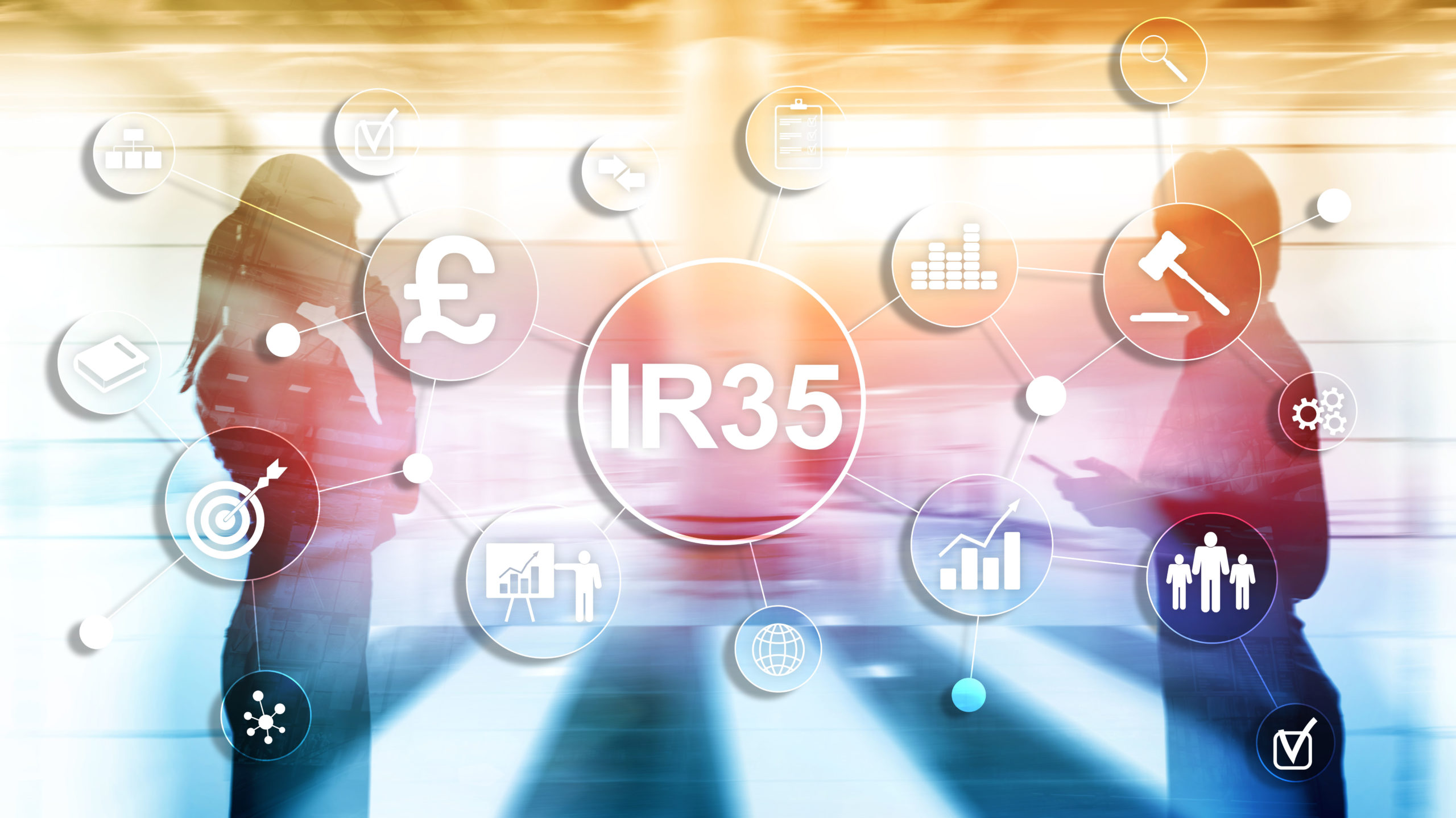 IR35